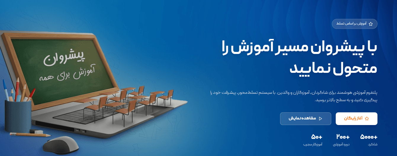 Pishravan product visual